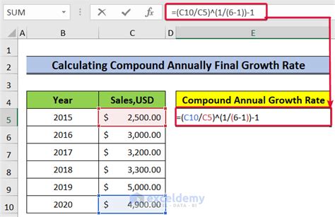 How To Calculate Growth Percentage In Excel Formula Free Worksheets