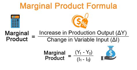 Mastering Marginal Product Calculation Step-by-Step Guide