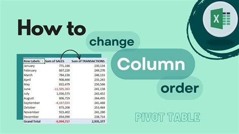 How To Change Column Format In Pivot Table At Rose Duda Blog