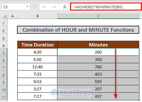 How To Convert Hours And Minutes To Hours In Excel