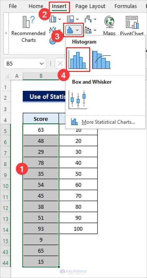 How To Create A Histogram In Excel With Bins 4 Handy Methods How To Create A Histogram In Excel With Bins 4 Handy Methods