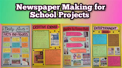 How To Create A Newspaper Newspaper Making For School Projects How To