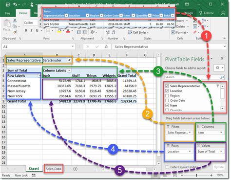 How To Create Pivot Table In Excel Techbout