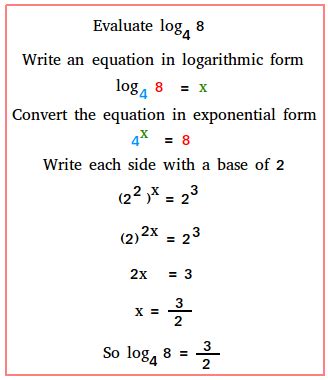 Master Logarithm Evaluation: Quick Guide