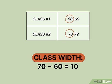 How To Find Class Width Definition Formula And Examples