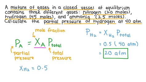 Mastering How to Find Partial Pressure