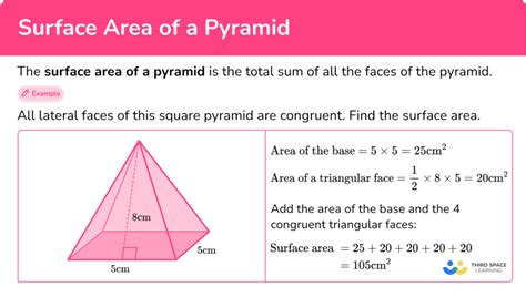 Mastering the Art of Calculating Pyramid Surface Area Step by Step