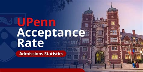 How To Get Into Upenn Acceptance Rate Amp Strategies How To Get Into Upenn Acceptance Rate Amp Strategies