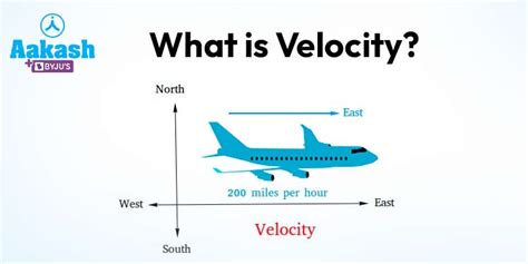 How to Get Velocity Fast: Pro Secrets