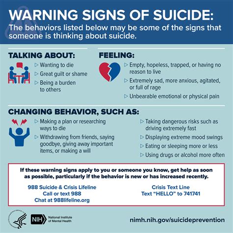 How To Look For Suicide Warning Signs