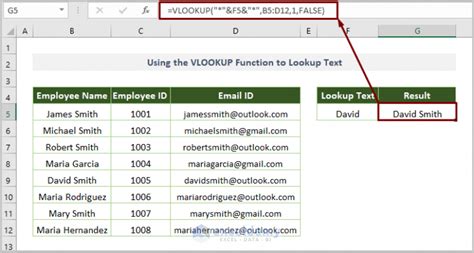 How To Lookup Text In Excel 7 Methods Exceldemy