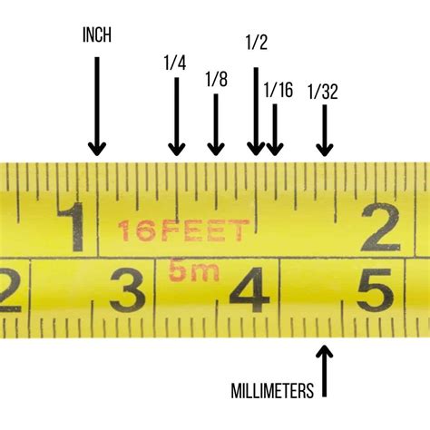 How To Measure The Measuring Tape Tracking