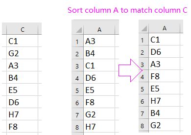 How To Quickly Sort Rows To Match Another Column In Excel How To Quickly Sort Rows To Match Another Column In Excel