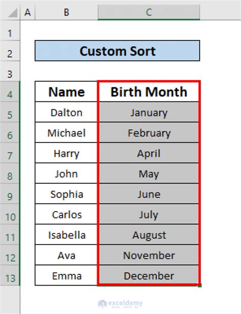 How To Sort In Excel By Month