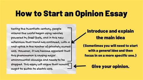 How To Start An Opinion Essay Ted Ielts