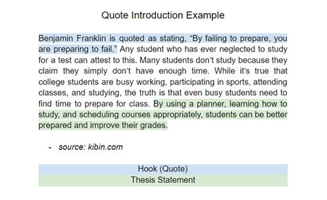 How To Start Essay Quote Best Tips Amp Examples