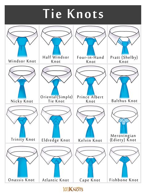 How To Tie A Tie Different Tie Knots Eton