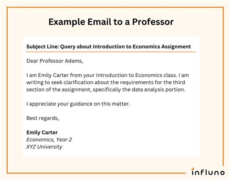 Mastering Politeness: Essential Tips for Crafting Emails to Professors