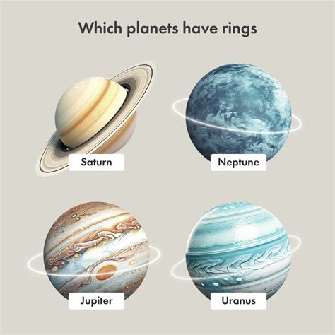 I Grew Up In The 80 S And Did Not Hear Of This 3 Other Planets Besides Saturn Have Rings Discovered Btw 1977 84 R Retconned