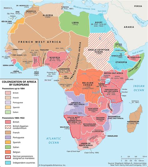 Unveiling Imperialism in Africa: A Tale of Conquest and Control