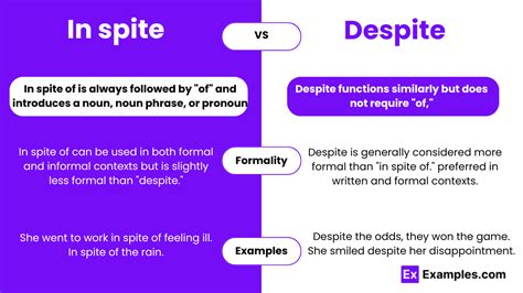 In Spite Of Vs Despite