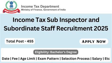 Income Tax Recruitment 2025 Apply For Subordinate Staff Sub Inspector