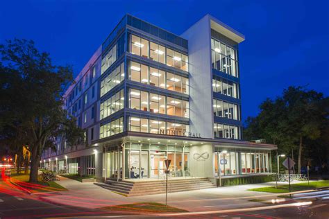 Infinity Hall Signet Real Estate Group