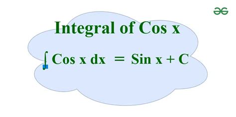 Master the Integral of Cosx: Quick Insights You Need to Know