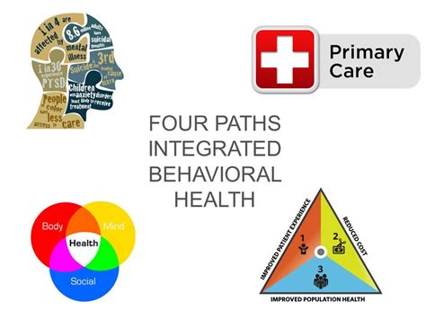 Integrated Behavioral Health