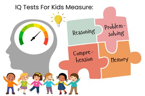 Iq Test For Kids What Parents Should Know About Iq Testing