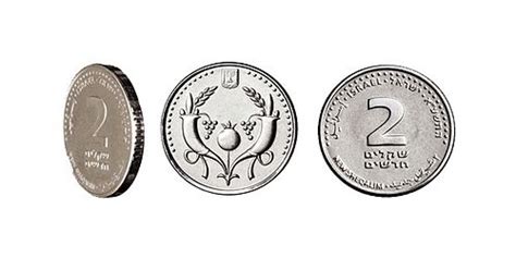Israeli New Shekel Wikipedia Israeli New Shekel Wikipedia