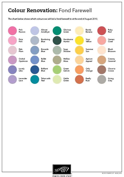 It S Time For A Colour Renovation Alisa Tilsner