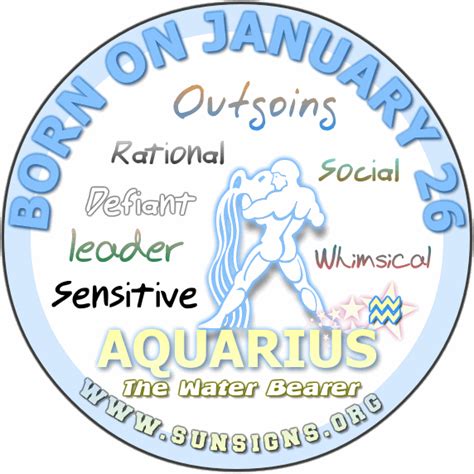 January 26 Birthday Horoscope Zodiac Sign For January 26Th