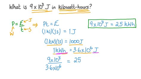 Convert kWh to J Easily: Power Up Your Understanding Today
