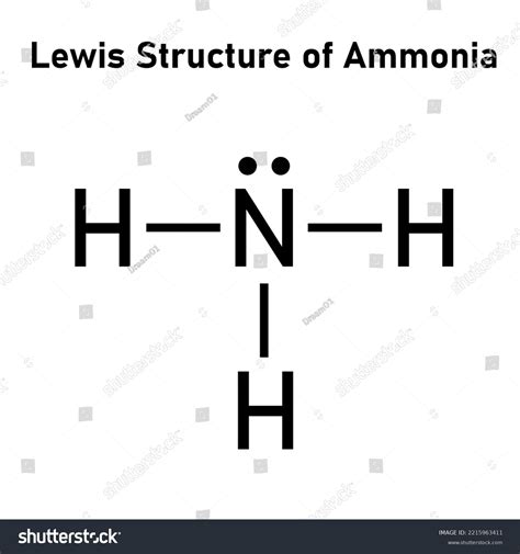 Master the NH3 Lewis Structure: Quick and Professional Guide