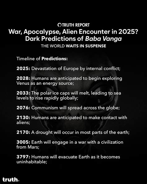 Linkinbio If One Goes By Babavanga S Predictions From Decades Ago Worldwar3 Is Lurking Just A Few Months Away As The Late Nostradamus Had Predicted That Worldwar Iii Could Be Triggered With The