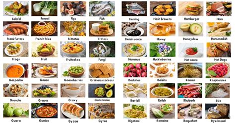 List Of Foods From A To Z With Amp Quot Delicious Amp Quot Pictures 7Esl