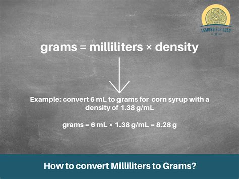 Convert Liters to Grams: Quick Formula Guide
