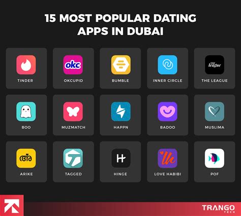 Best Local Dating Tips in UAE