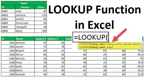 Lookup In Excel Formula Examples How To Use Lookup Function