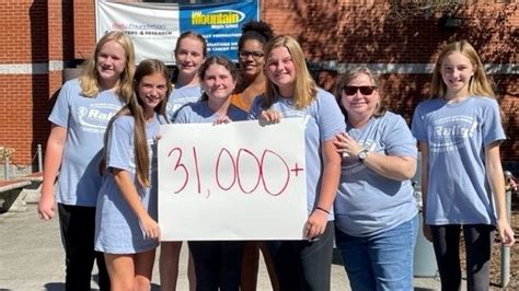 Lost Mountain Middle School