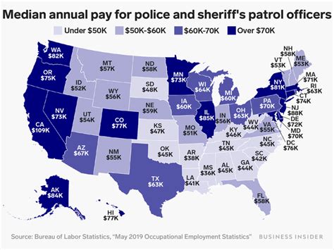 Map What The Typical Police Officer Makes In Every State Business Insider