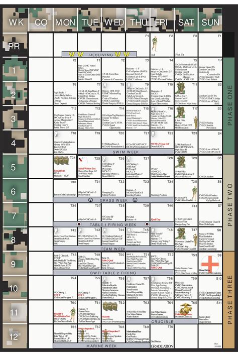 Marine Corps Boot Camp Training Matrix By Sandboxx Sandboxx Medium
