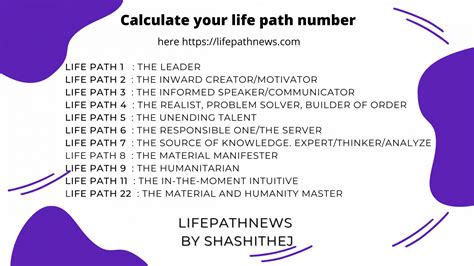 Master Number Calculator Free Numerology Life Path News