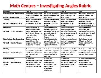 Math Centres Investigating Angles Rubric By Claxton S Class Tpt