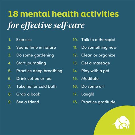 Mental Health Activity For Class