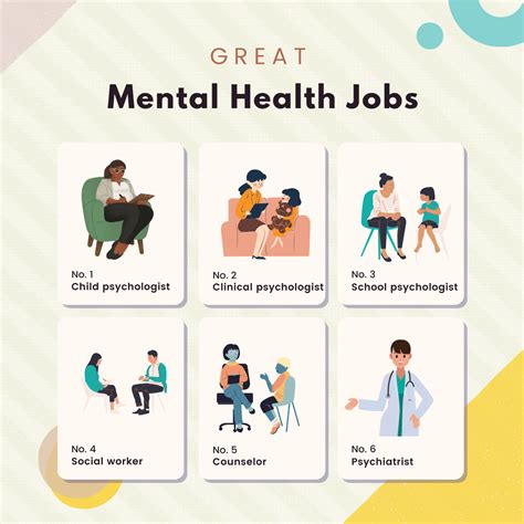 Mental Health Jobs