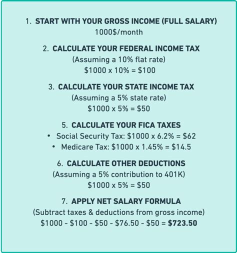 Missouri Paycheck Calculator Formula To Calculate Net Income