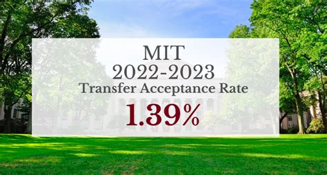 7 Ways To Improve Mit Transfer Acceptance Rate And Boost Admissions