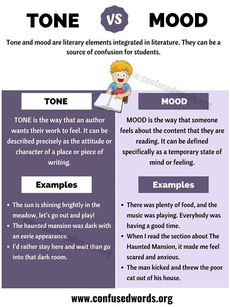 Unlocking the Secrets: Mood vs Tone in Literature